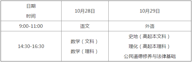 2018年贵州成人高考考试时间公布了吗?