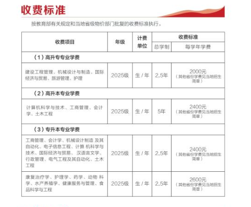 2024年武汉轻工大学成人高考招生简章