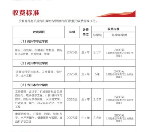 2024年武汉轻工大学成人高考招生简章