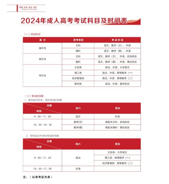 2024年武汉轻工大学成人高考招生简章