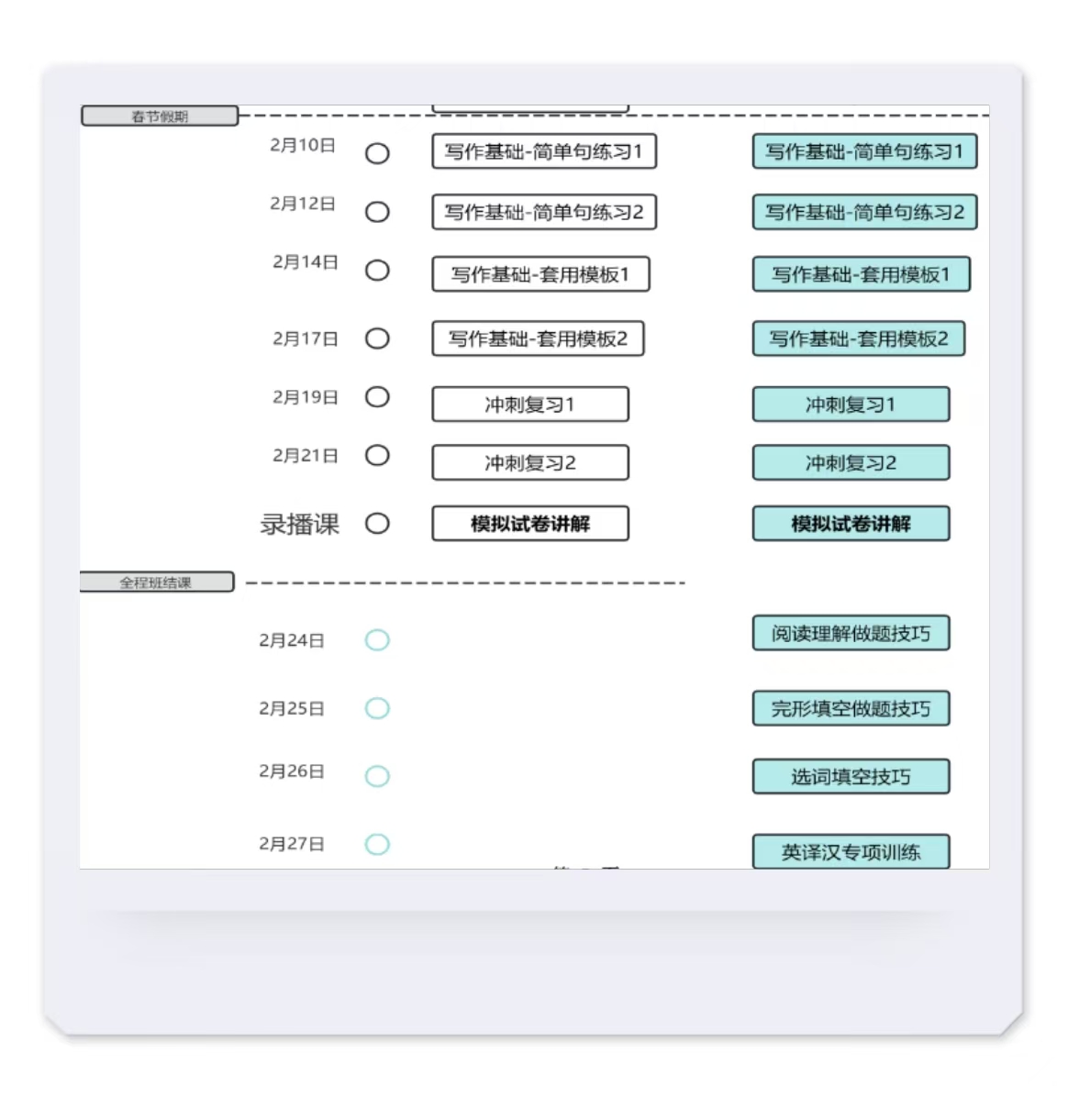 贵州学位英语考试资料课程